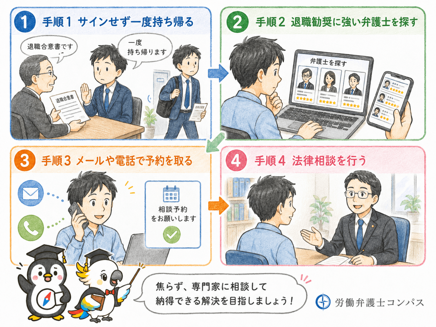 ５章　退職勧奨を弁護士に相談する手順
